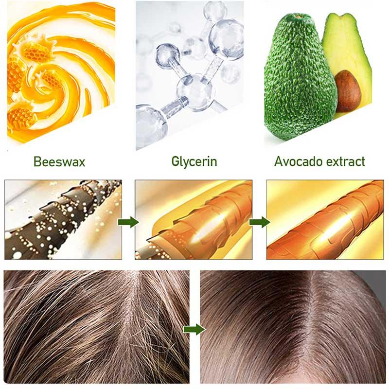 Hair Wax Stick For Wig Edge Control Gel Broken Hair Fluffy Frizzy Fixed Hair Cosmetics Gel Cream - Superlovehair